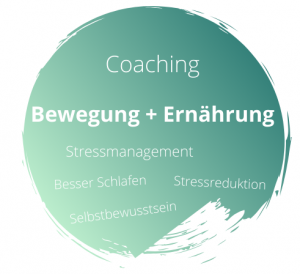 Coaching Berlin, Therapie & Personaltraining